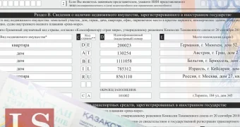 Дорогие активы: как подготовиться к декларированию доходов