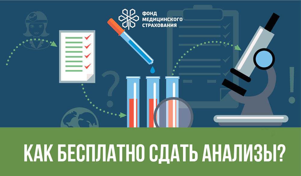 Какие анализы сдать чтобы проверить гормональный фон