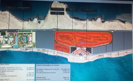 Организаторы общественных слушаний по строительству на «Тёплом пляже» в Актау: Никаких ограничений по доступу к морю не будет