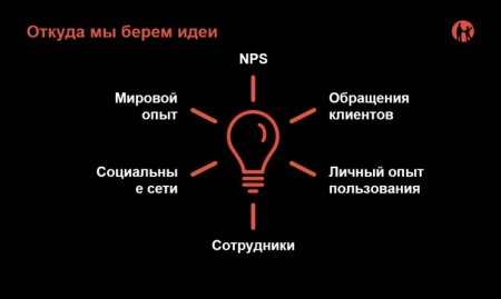 Михаил Ломтадзе впервые рассказал, как устроен Kaspi.kz