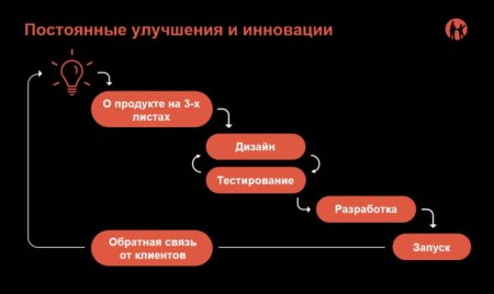 Михаил Ломтадзе впервые рассказал, как устроен Kaspi.kz