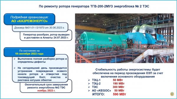 Почти половина объектов жилья в Мангистауской области не готова к отопительному сезону